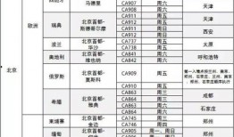 涵艺爆料清单最新消息,揭秘娱乐圈幕后真相