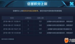 王者今晚爆料视频下载,今晚新内容抢先看！